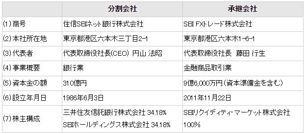 【moomoo x Nasdaq】投資の世界大会2024、開催初日で参加者が4万人を突破！参加者引き続き受付中！