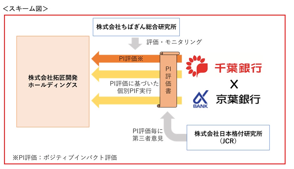 「地域活性化セミナー ～食／農業 × 観光で地域活性化～」の開催について