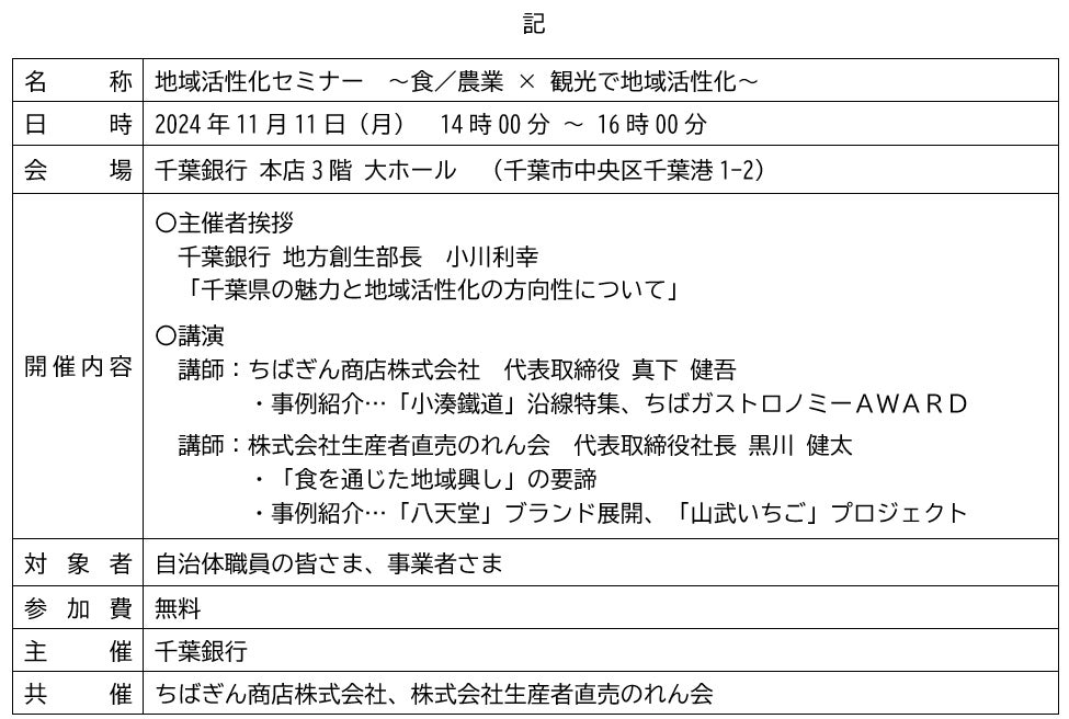 「ＳＴＡＹ ＳＴＲＥＥＴマルシェ」の開催について