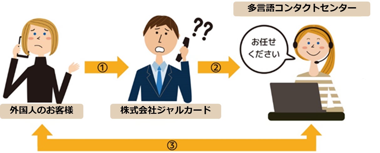 補助金クラウド、しんきんコミュニケーションフェア2024に出展！東海信金ビジネスとの合同ミニセッションに登壇