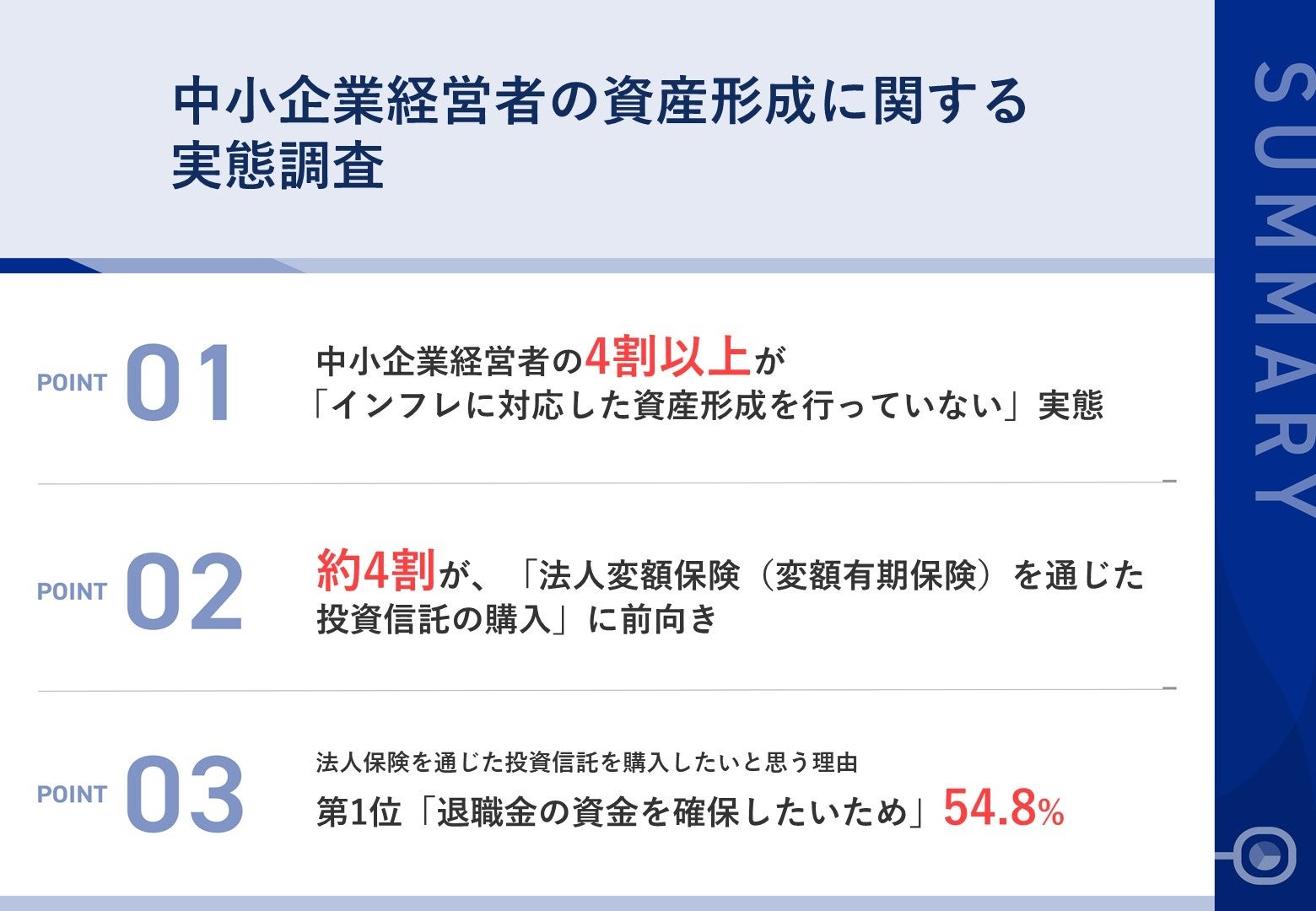 【2024年7月調査】レイクのキャッシング・カードローンに関するアンケート調査