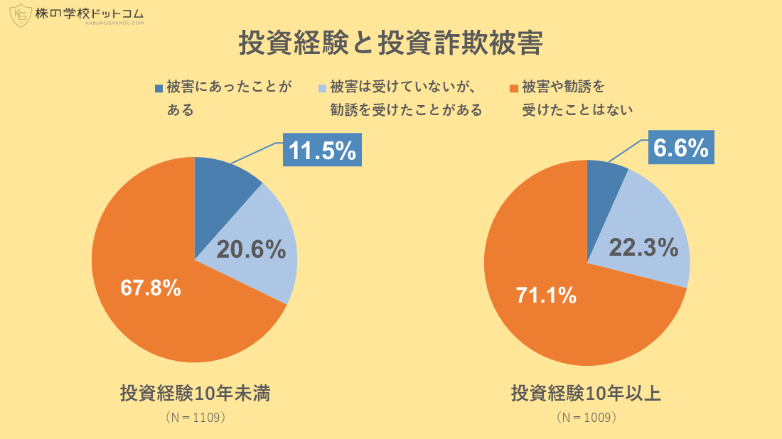 リアライズコーポレーションが滋賀中央信用金庫と
「トラックファンド(R)」及び「R.リース(R)」を介した
顧客紹介業務の提携契約を締結