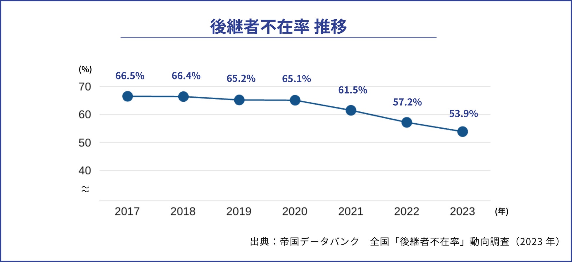 株式会社サンエーのスーパーマーケットなどへのローソン銀行ATM新型機の設置について