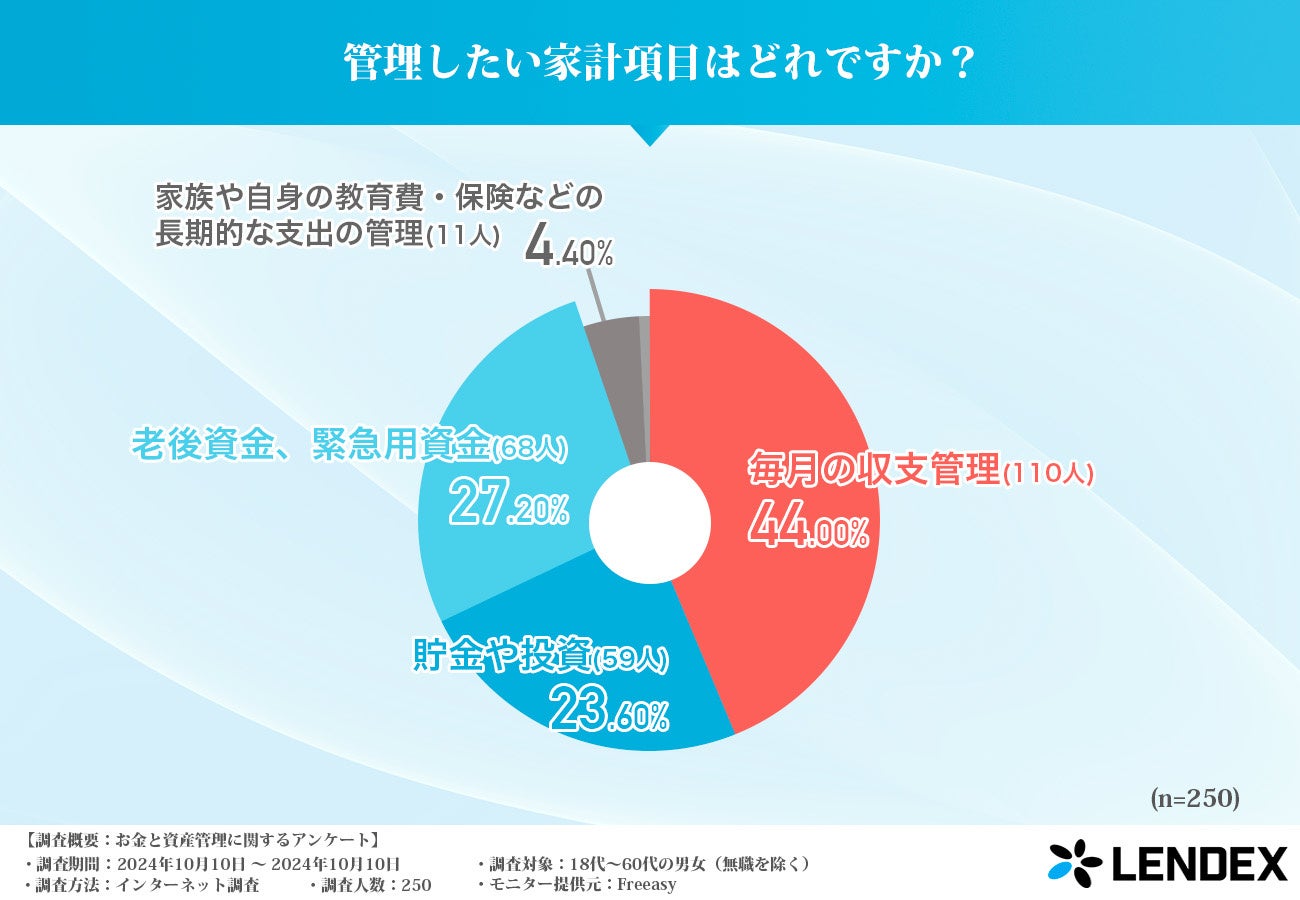 きらぼし銀行と東京流通センターが「物流テック企業によるピッチ＆体験イベント」を共催