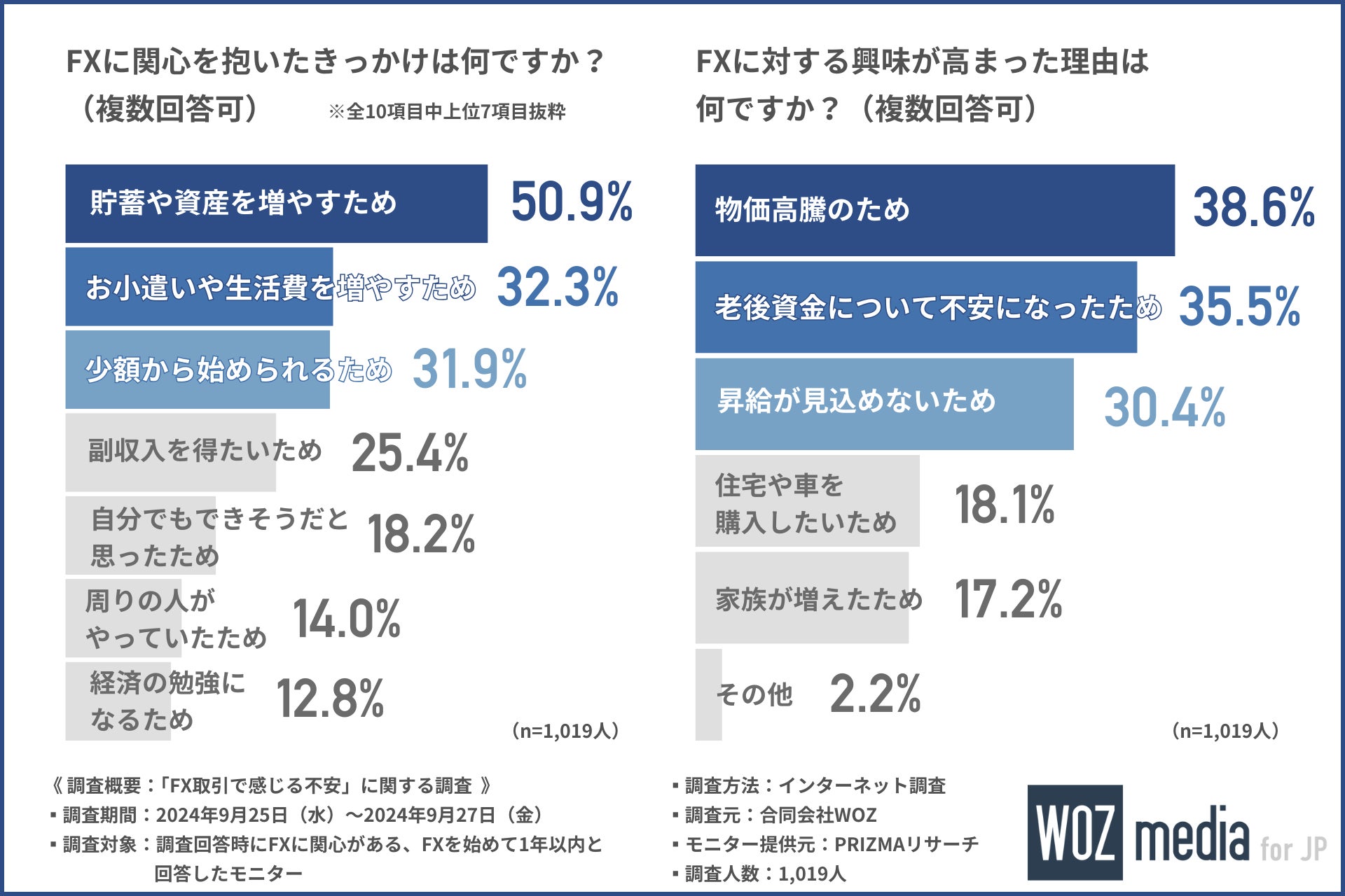 「クレジット・ガイダンス」提供開始のお知らせ