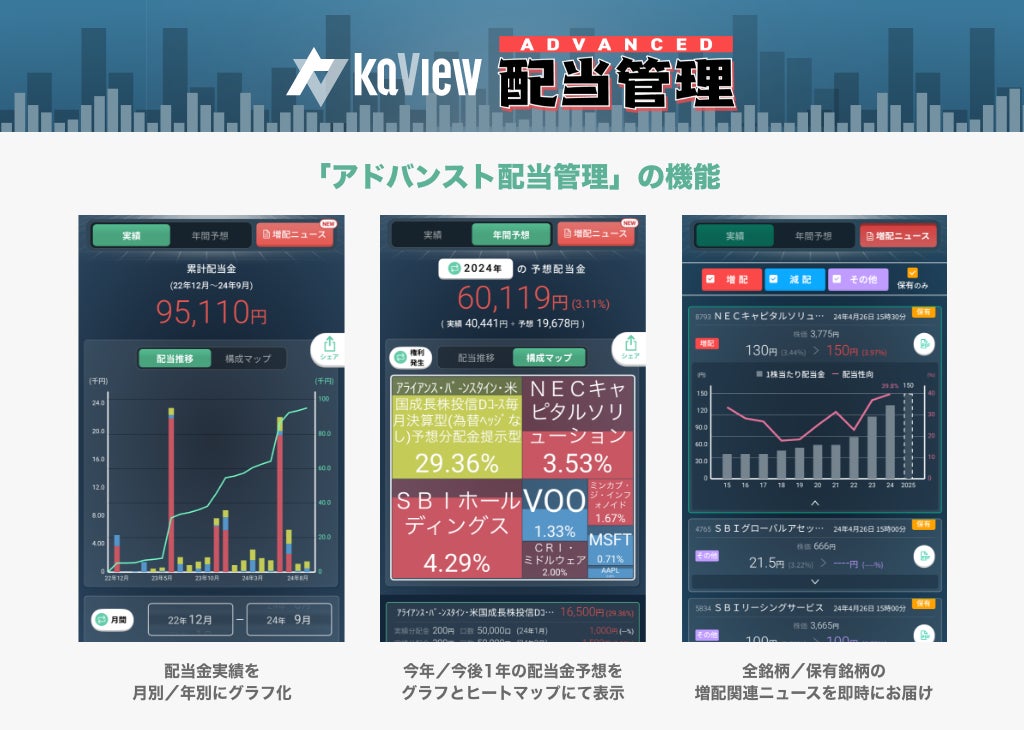 株式投資 管理・分析アプリ『カビュウ』 – 月額利用料金を改定、あわせて「Web決済」「年額プラン」「ポイント還元サービス」を導入