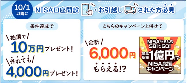 NISAデビュー！4,000円ゲットキャンペーン実施のお知らせ