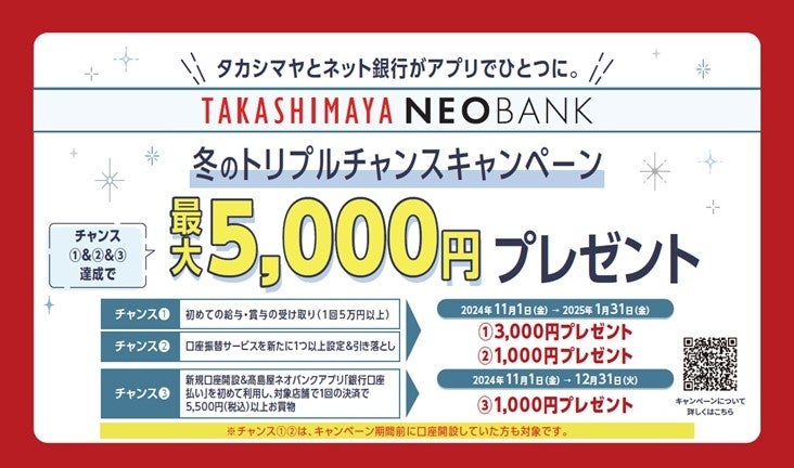 【高島屋】高島屋ネオバンク、「冬のトリプルチャンスキャンペーン　最大5,000円プレゼント！」を実施