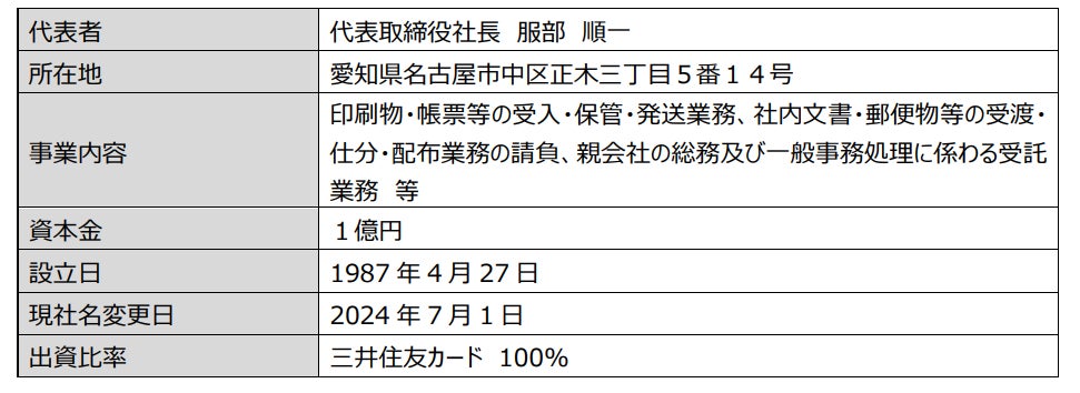 障がいのある方が、活躍する場の拡大を目指した取組について