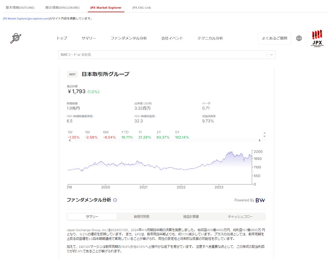 【日本取引所グループ】　個人/法人向けの各種証券データや、銘柄情報・開示情報等を検索できる無償のデータポータルサイト「JPxData Portal（ベータ版）」をアップデート！