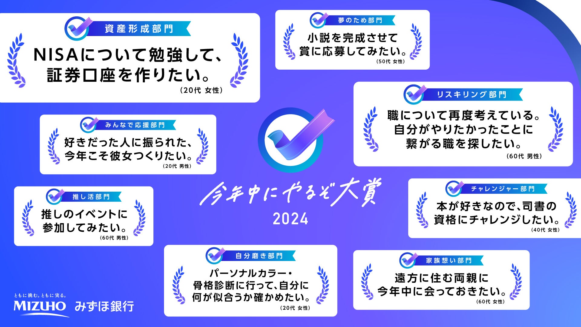 みずほ銀行が開催する、全国2万人のやりのこしから選出した「今年中にやるぞ大賞 2024」結果発表！ みんなの決意を表彰する部門賞の発表に加えて、世代別で感じているやりのこしをランキング形式で公開！