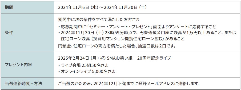 2025年5月6日（火）新システム移行に伴うサービスリニューアルのお知らせ