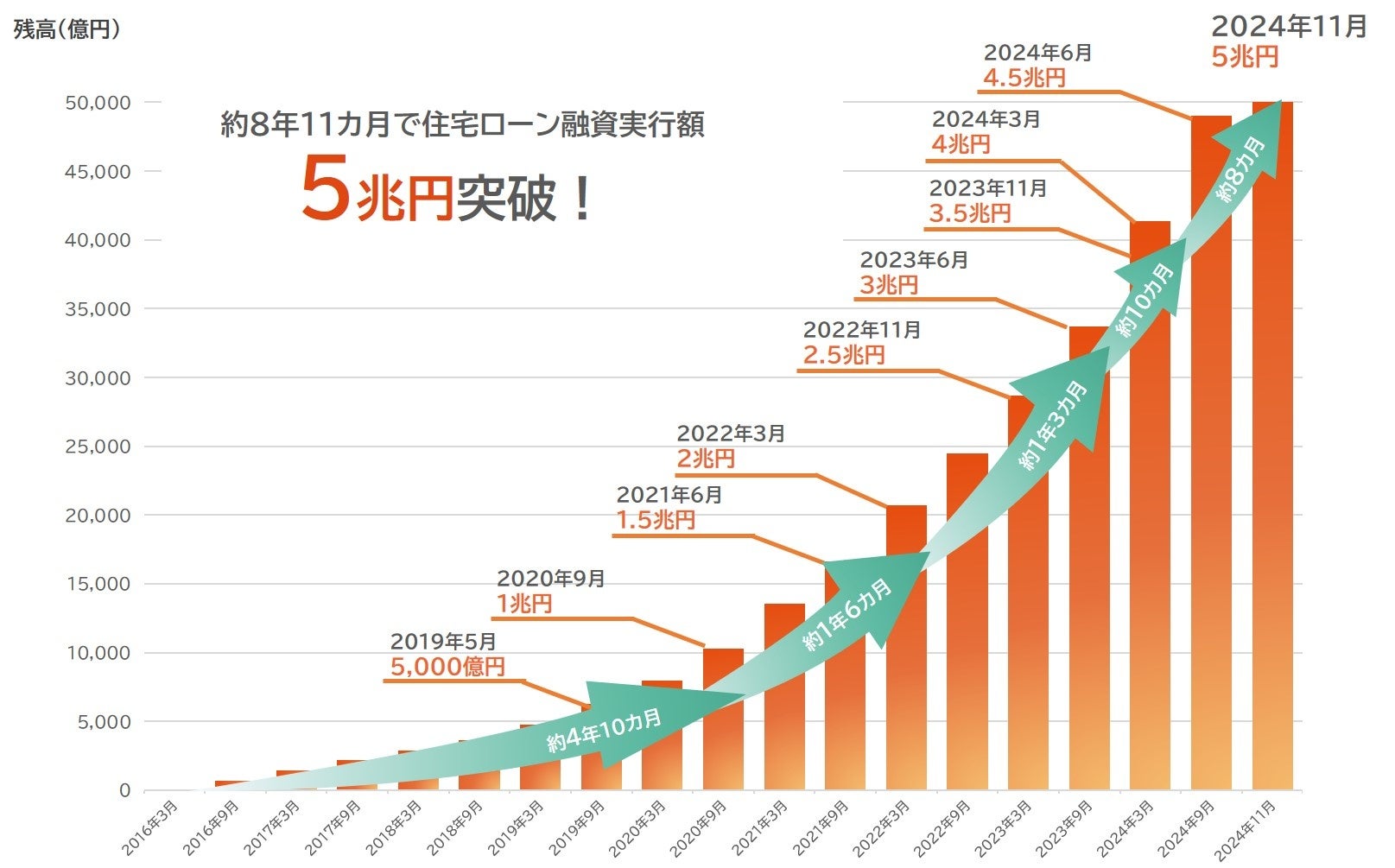 【暗号資産取引ならビットバンク】信用取引提供開始予告のお知らせ