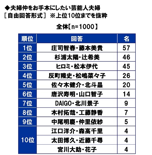 JA三井リース、CO2削減などの課題を可視化・分析し、スムーズなEV導入を支援