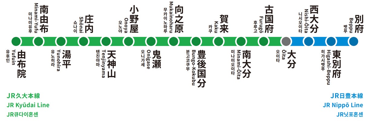 JR九州におけるタッチ決済を活用した実証実験の内容を拡充します