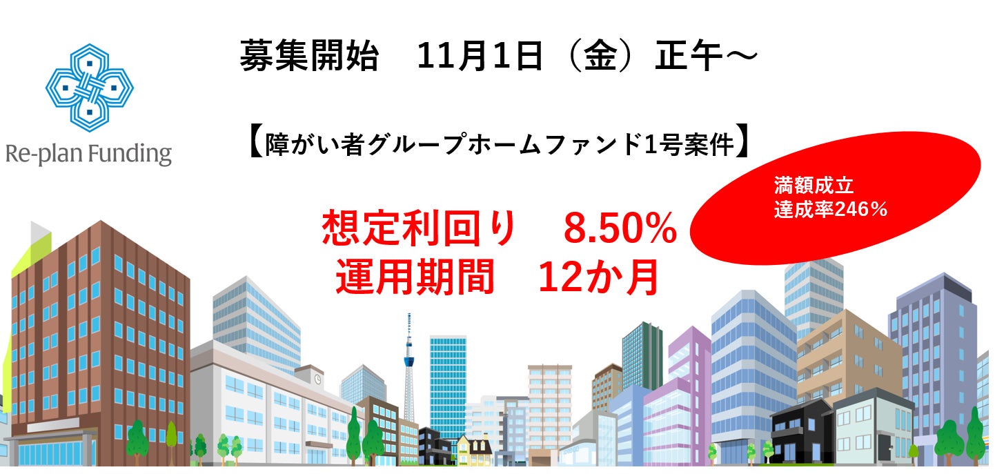 不動産投資型クラウドファンディング「Re-plan Funding」インカム型 第１号ファンド達成率246％で申込受付を終了