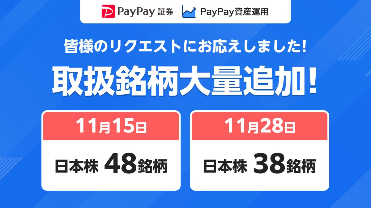 【はじめての資産運用はPayPay証券】ユーザーのリクエストに応え、日本株を大幅追加へ