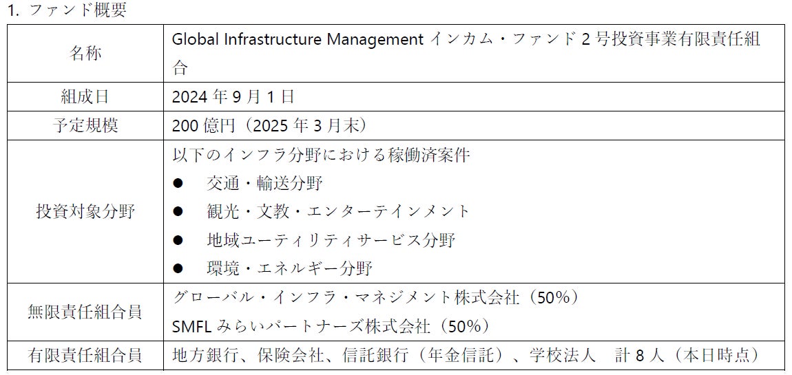 国内インフラを対象にしたインカム・ファンド2号の組成及び初号投資案件の投資実行について