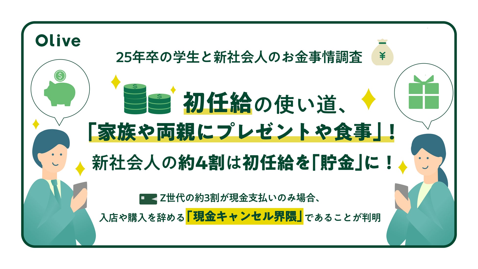 【25年卒の学生と新社会人のお金事情調査】25年卒の学生・新社会人ともに初任給の使い道、第1位は「家族や両親にプレゼントや食事」一方で、新社会人の41.5％は初任給を「貯金」していると回答！