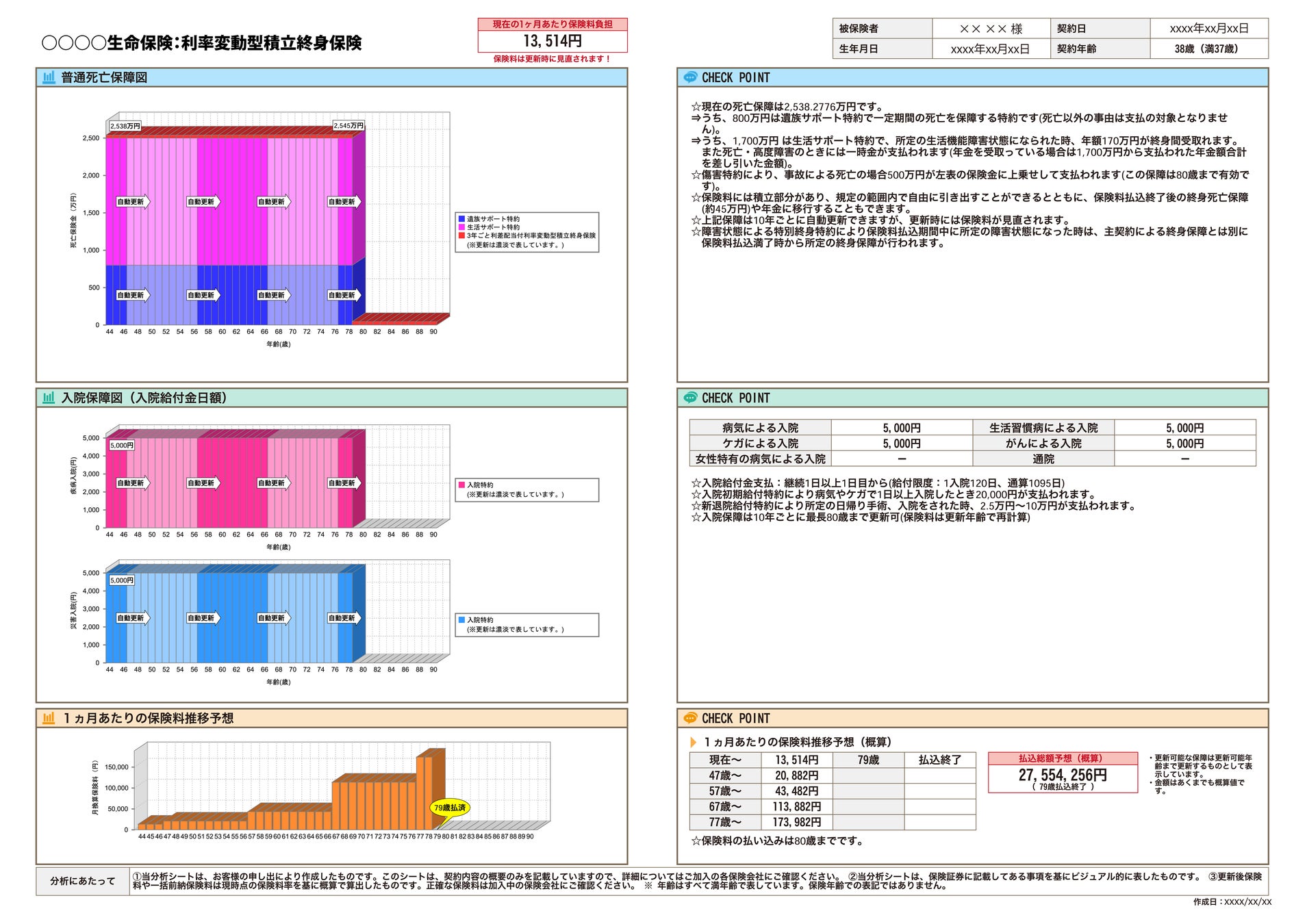 『保険クリニック®』イオン三好ショッピングセンター店が愛知県みよし市に12月1日（日）オープン！