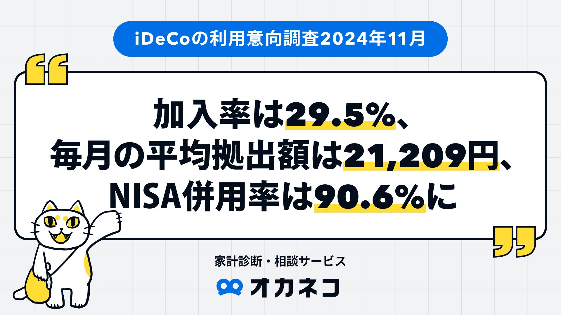 〈2024年11月最新iDeCo速報〉加入率は29.5%、毎月の平均拠出額は21,209円、NISA併用率は90.6%に