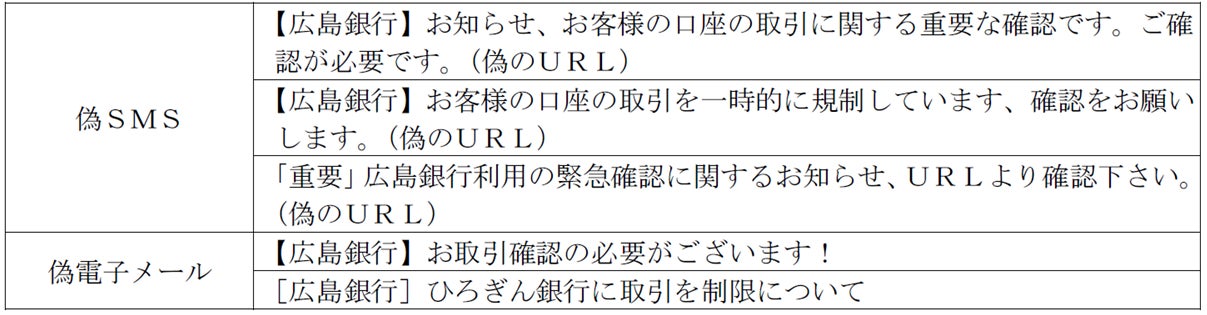 【再度の注意喚起】広島銀行を装った偽SMS（ショートメッセージ）・偽電子メールについて