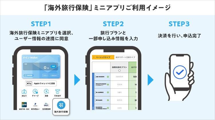 ビットトレード、「ジャパンオープンチェーントークン（JOC）」IEO先行優先販売の予定口数を突破