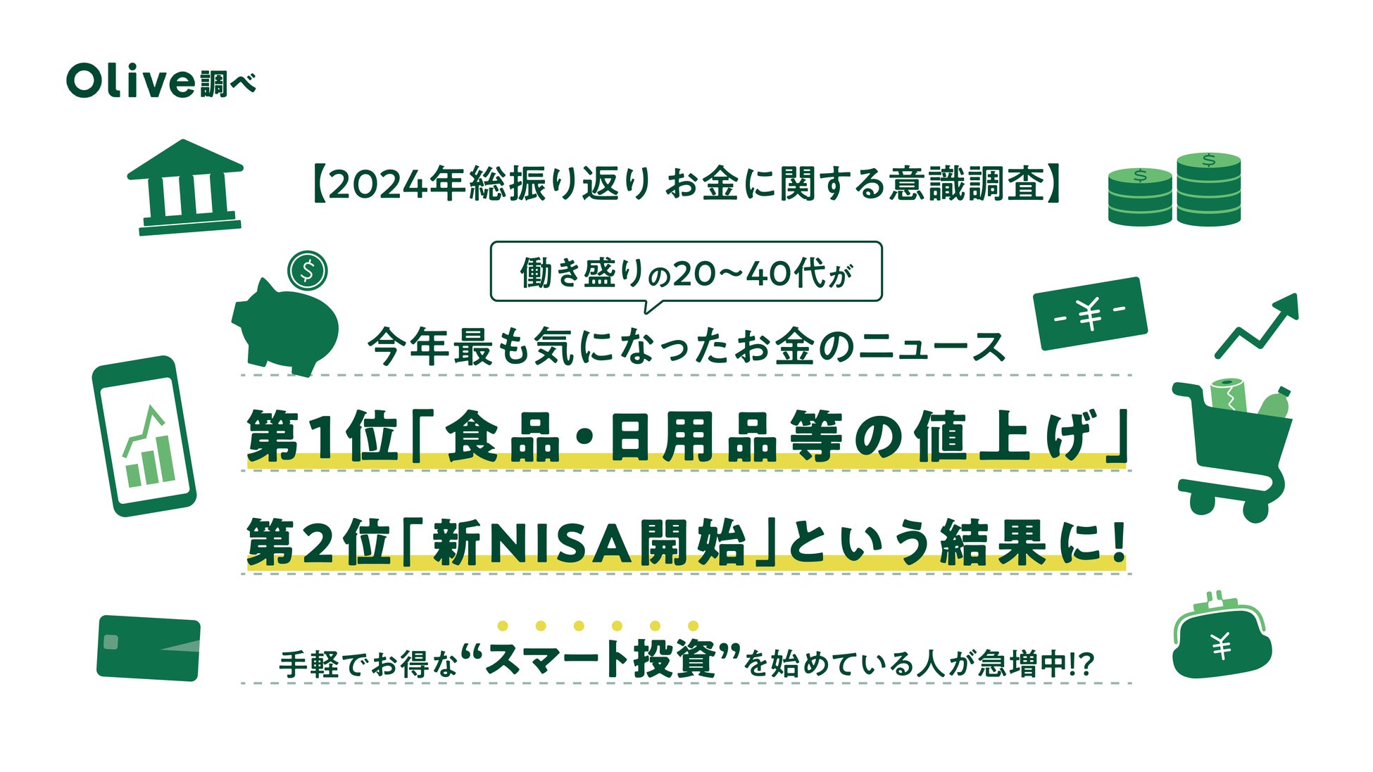 【2024年総振り返り お金に関する意識調査】働き盛りの20～40代が今年最も気になったお金のニュース第1位「食品・日用品等の値上げ」第2位「新NISA開始」という結果に