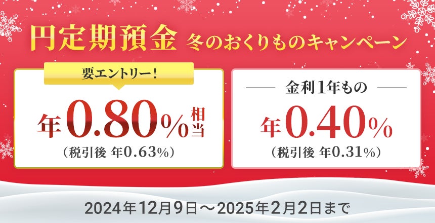 【FX未経験者301人に調査】口座開設に半数が前向きも、リスクと知識不足が最大のハードル