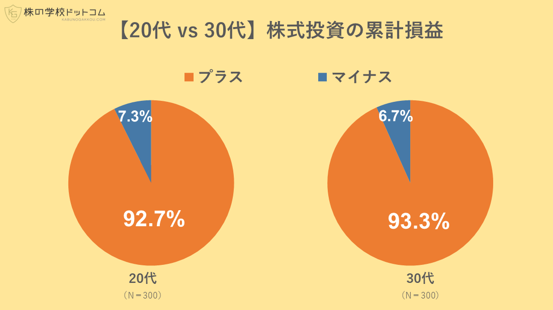 【SMBCグループ】気候変動・自然資本・サーキュラーエコノミーの3テーマによる「SMBC Sustainability Forum 2024」を開催