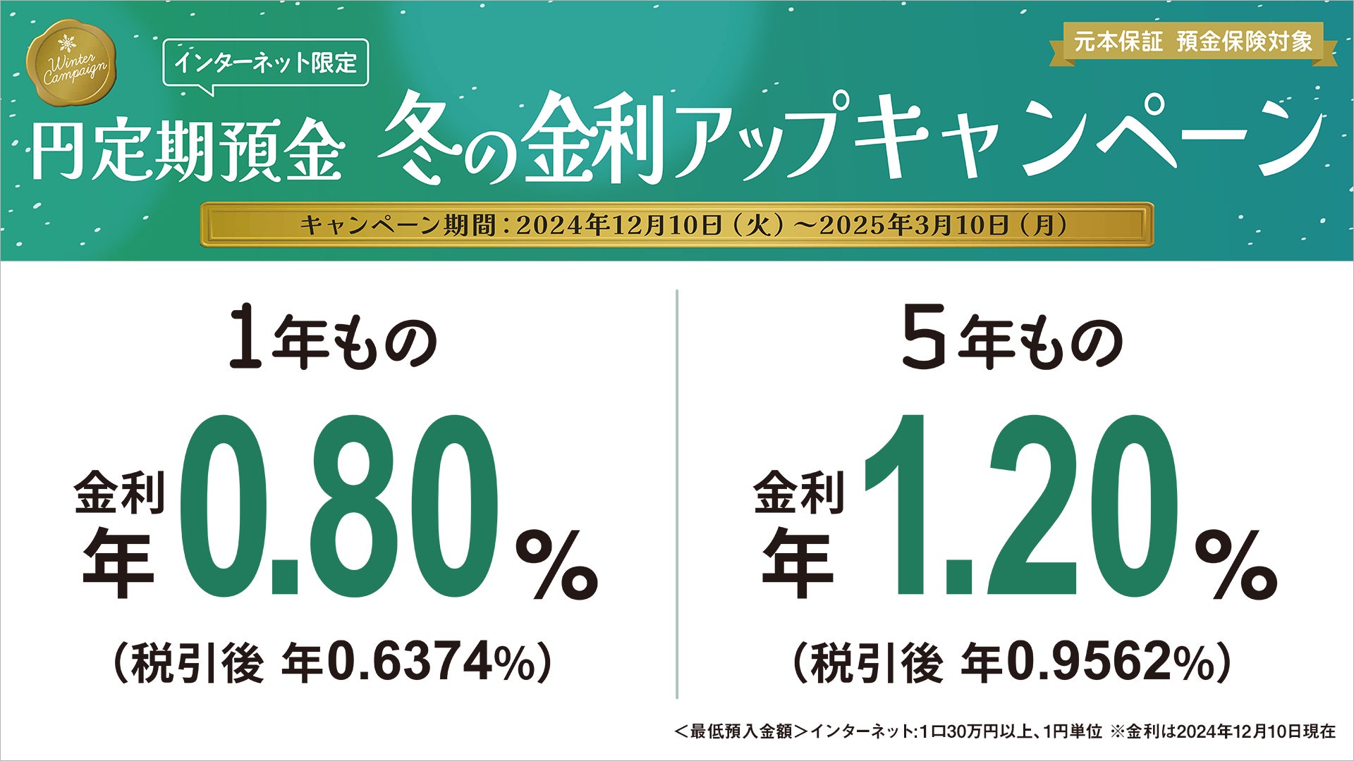 GMOクリック証券：2024年11月CFD売買代金ランキングを発表