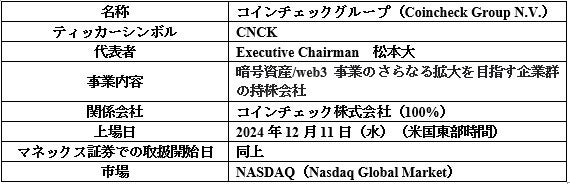 エス・エム・エスと住信SBIネット銀行が介護/障害福祉事業者への支援を目的に業務提携。法人口座開設等での開業支援サポートの強化やカイポケによる業務効率化の促進を実現