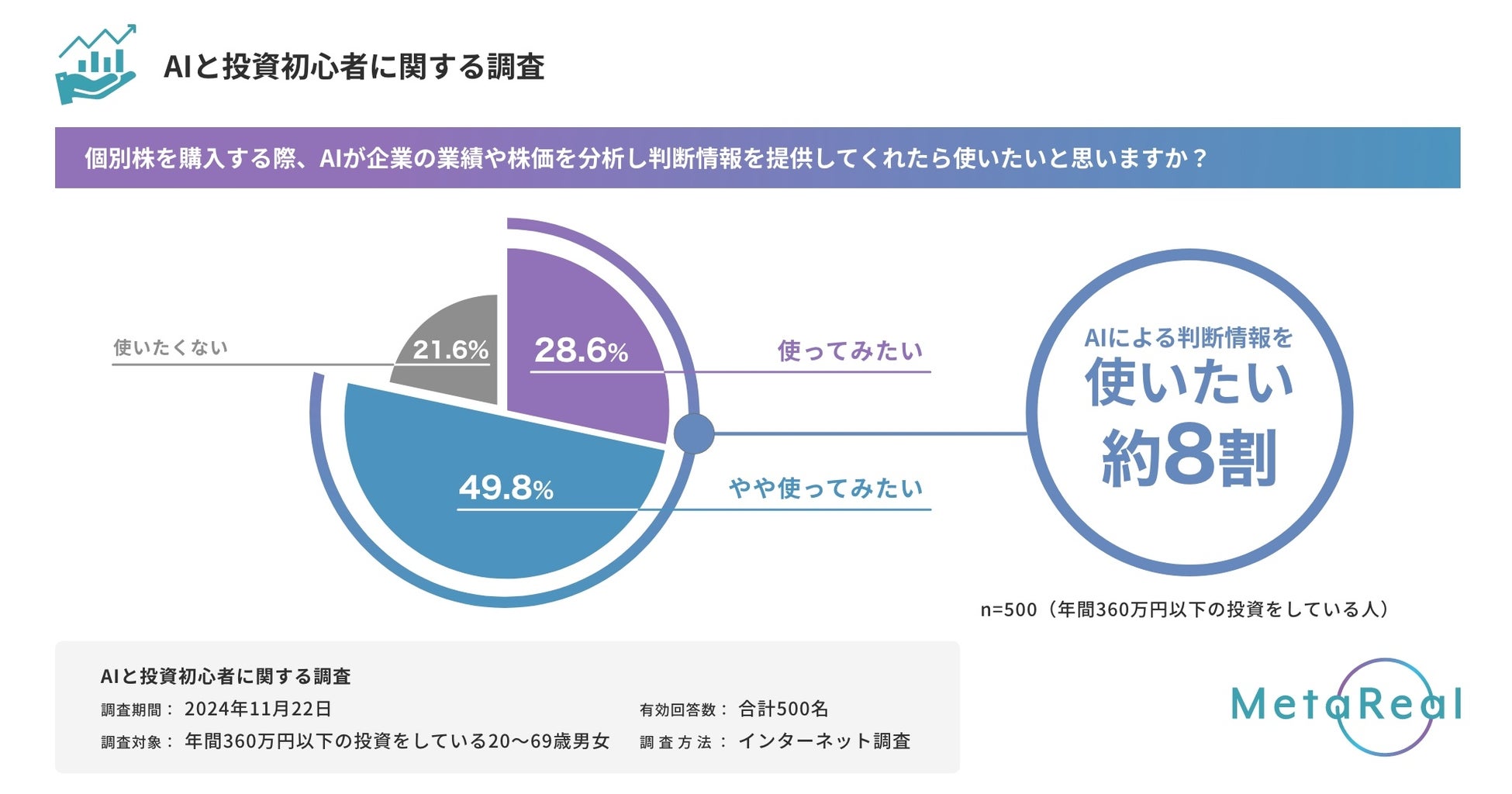 少数言語翻訳生成AIを搭載した「BIG ADVANCE GLOBAL」が「グローバルサウス未来志向型共創等事業費補助金」に採択