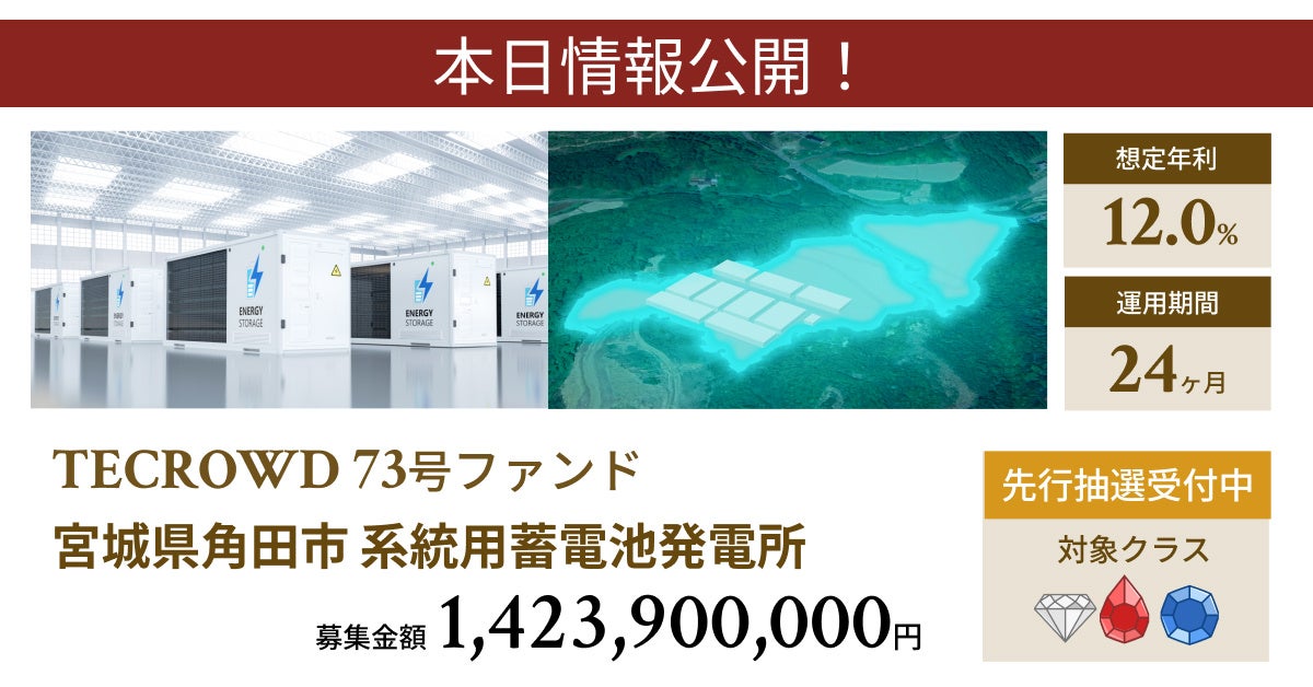 【想定年利12.0%】不動産クラウドファンディング「TECROWD」、国内開発型ファンド「宮城県角田市 系統用蓄電池発電所」を投資対象とするファンド情報公開