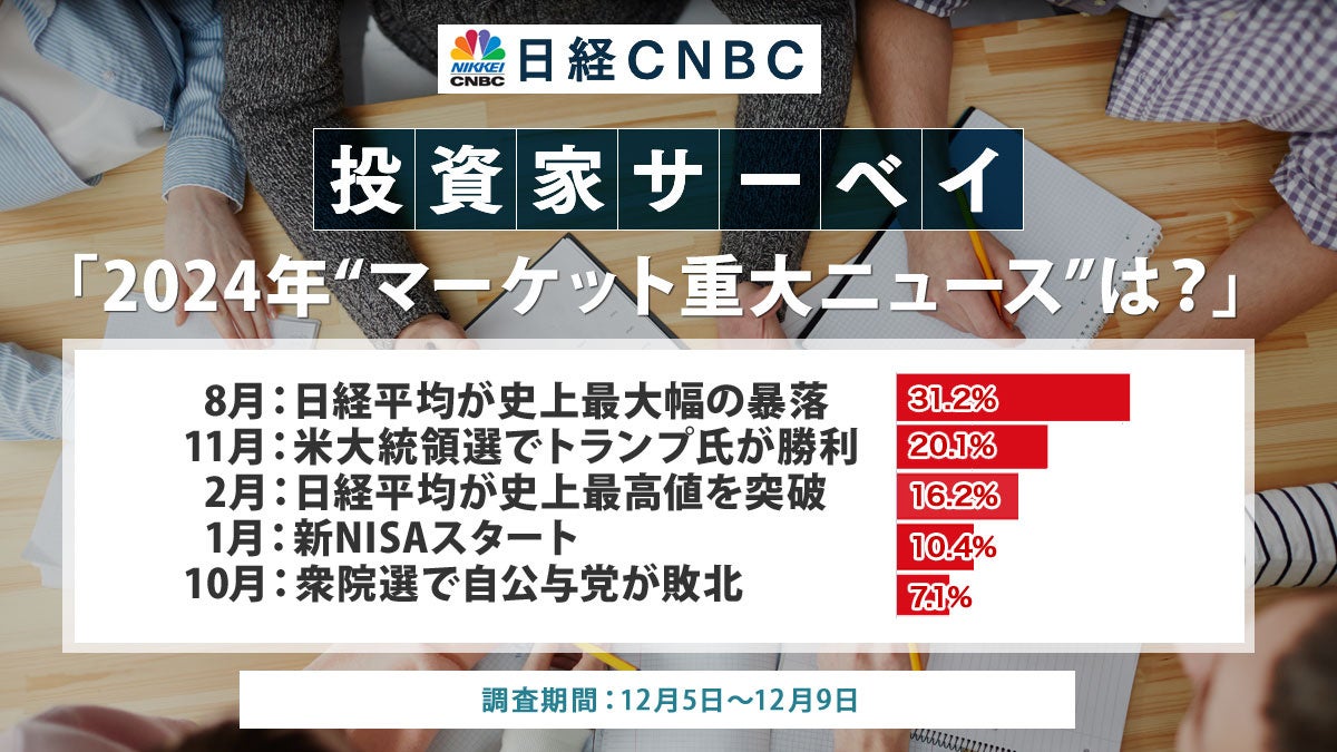 【松井証券 FX】「米ドル/カナダドル」・「ユーロ/スイスフラン」の取り扱いを開始