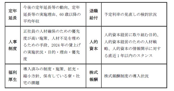 不動産クラウドファンディング「LEVECHY(レベチー)」｜「不動産クラウドファンディング・オブ・ザ・イヤー2024」に当社ファンドがノミネートされました