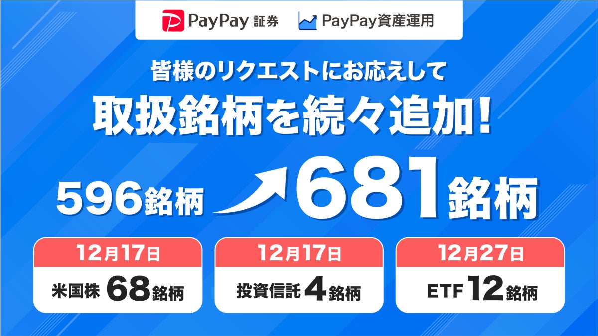 【はじめての資産運用はPayPay証券】人気の米国株やETF、投資信託銘柄をさらに大幅追加へ