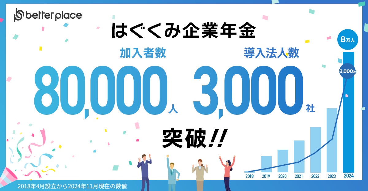 ジャパンオープンチェーントークン（JOC）のIEO申込金額が16.9億円に