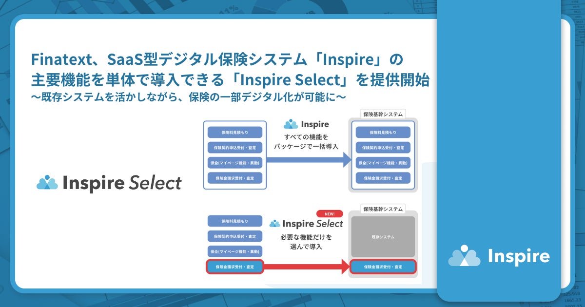 Finatext、SaaS型デジタル保険システム「Inspire」の主要機能を単体で導入できる「Inspire Select」を提供開始