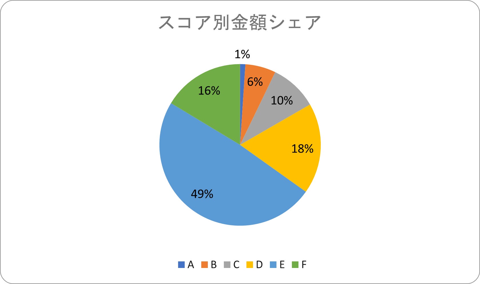 AIファイナンスのH.I.F.、2024年11月度引受報告