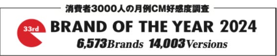 「ほけんの窓口」テレビCMが2年連続受賞！BRAND OF THE YEAR 2024「消費者を動かしたCM展開」