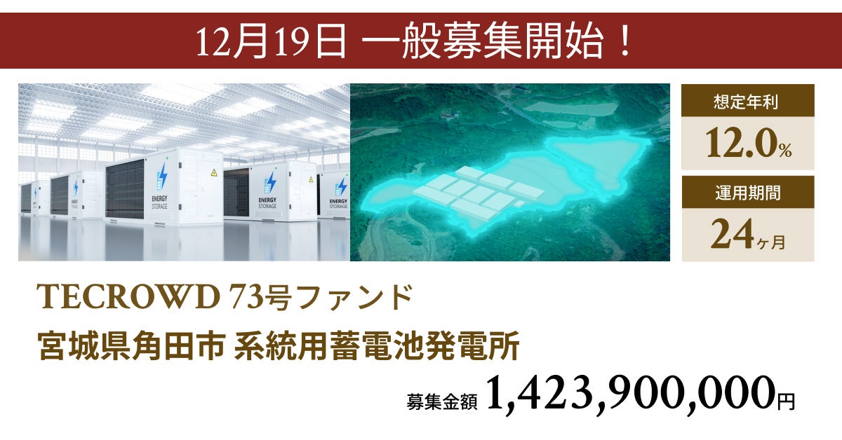 【想定年利12.0%】不動産クラウドファンディング「TECROWD」、国内開発型ファンド「宮城県角田市 系統用蓄電池発電所」を投資対象とするファンド募集開始