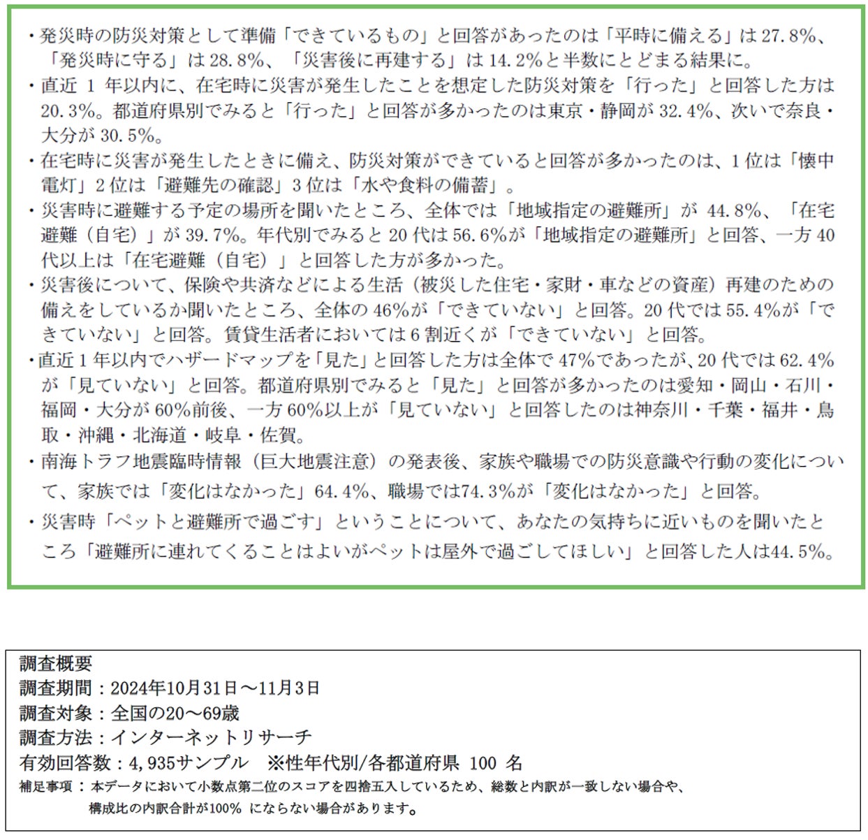 防災・災害に関する全国都道府県別 意識調査2024　　　　　　　　自宅近隣の防災訓練において「ほぼ毎回参加する」と回答したのは、わずか4.4％