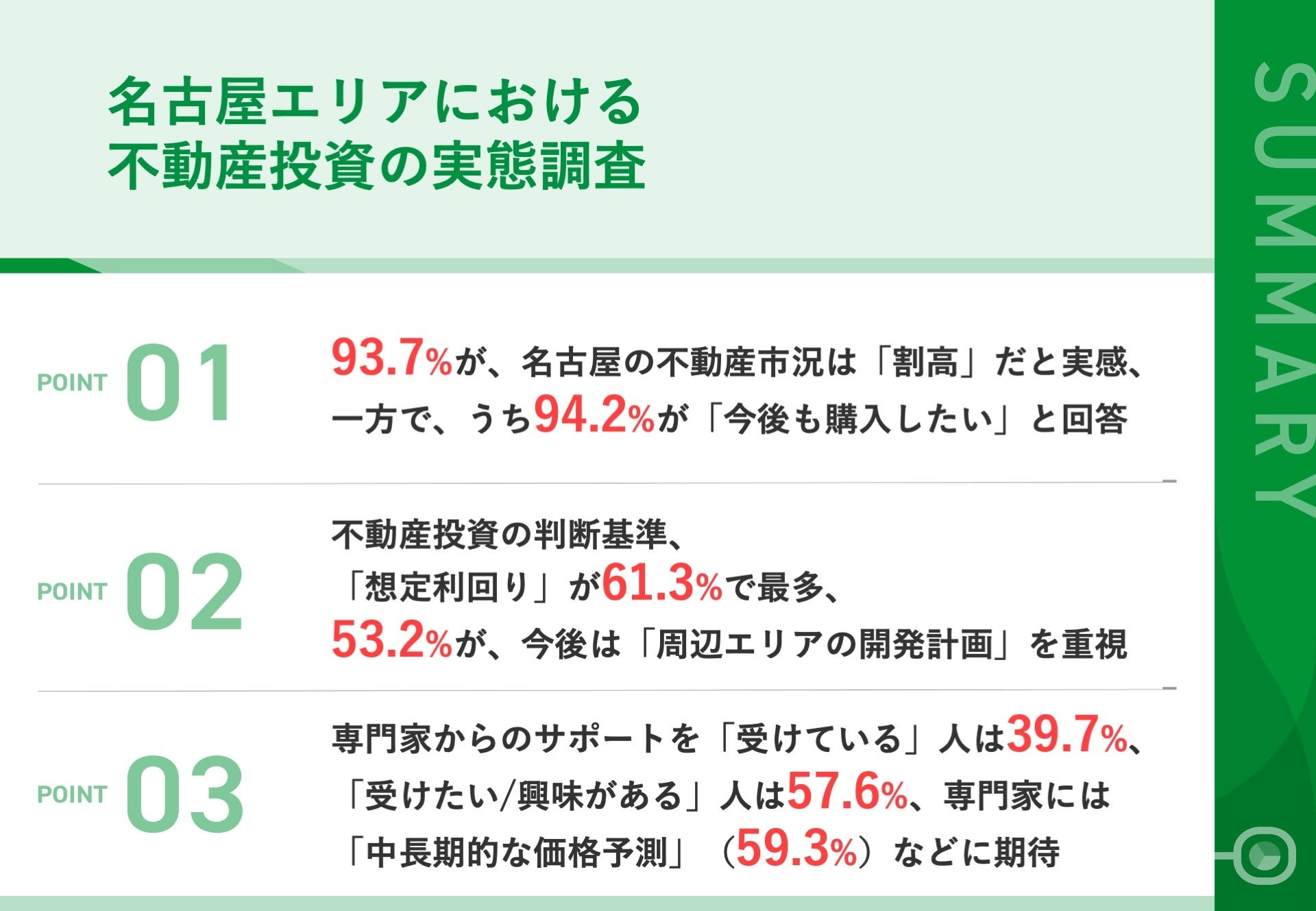 地域経済をつなぐ架け橋に！ビジネスの可能性を広げる場に2,700名