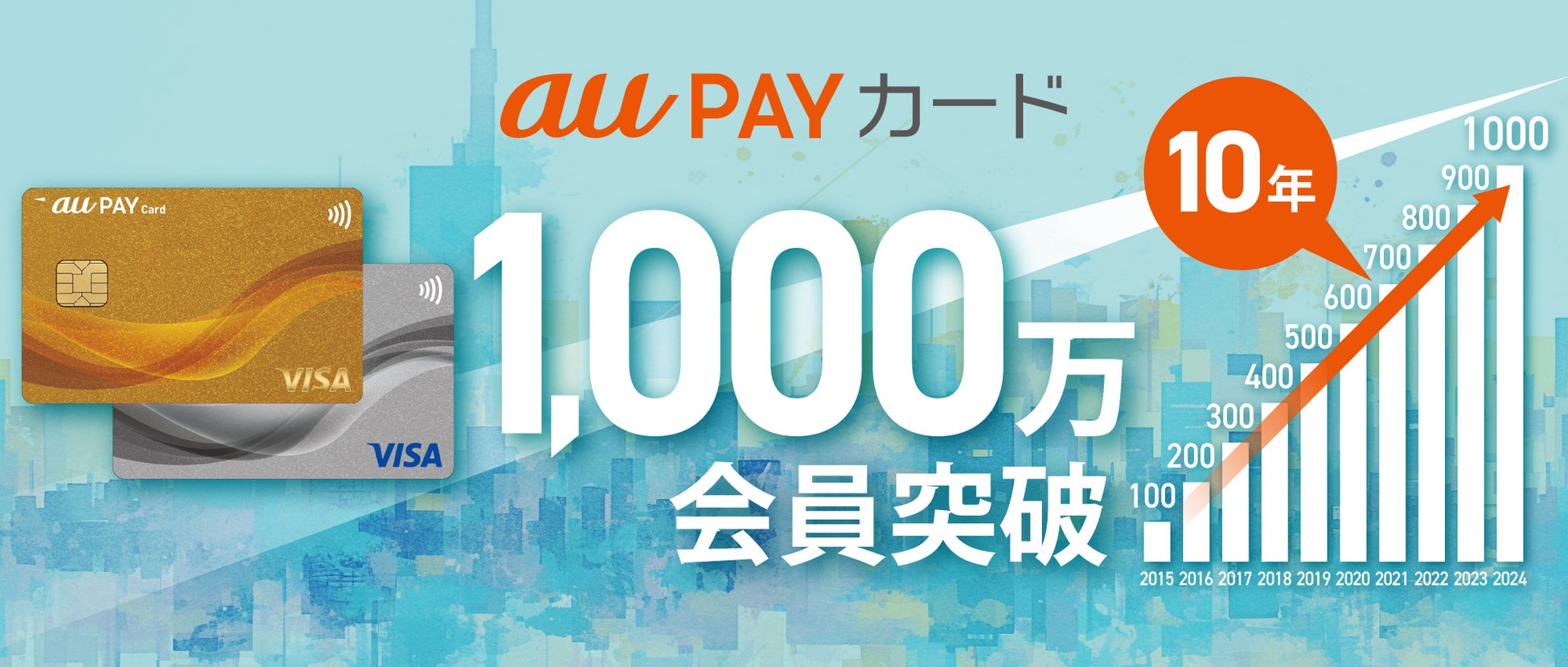 「au PAY カード」「au PAY ゴールドカード」、1,000万会員を突破