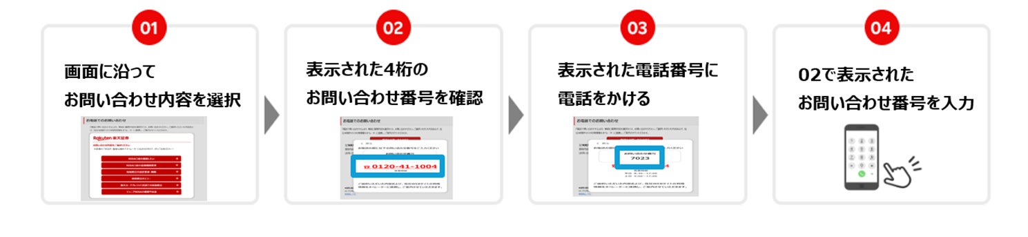 楽天証券、お客様負担の少ない電話対応実現！「楽らくコネクト™」サービス開始