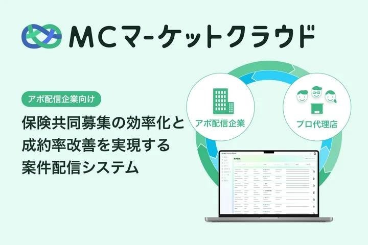 保険共同募集の効率化と成約率改善を実現する案件配信システム「MCマーケットクラウド」が、正式リリースから1周年を記念してインフォグラフィックを公開