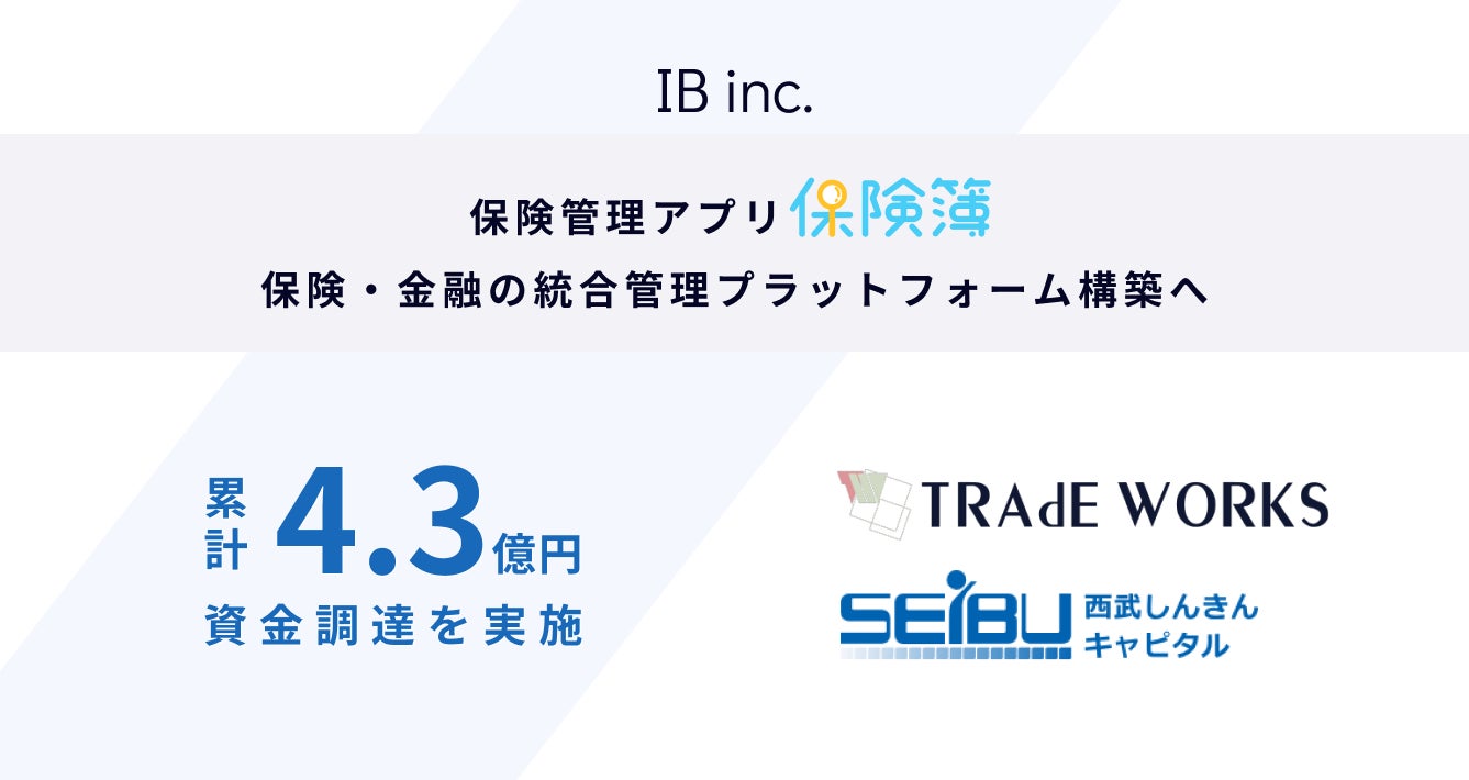 保険管理アプリ「保険簿」を運営するＩＢ、累計4.3億円となる資金調達を実施