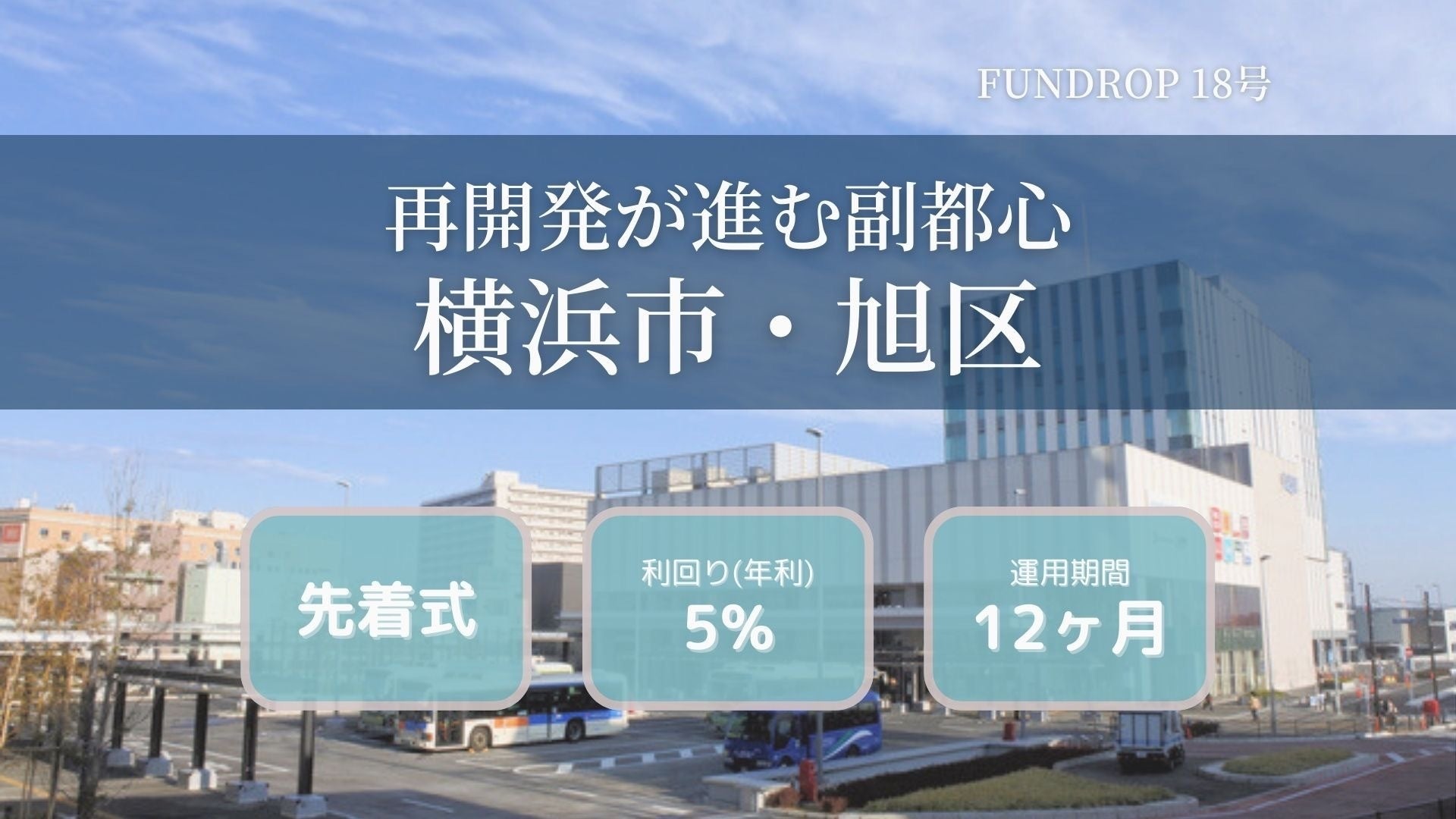 FUNDROP 18号ファンドの運用期間が終了、償還および当初想定利回り5%の分配を完了