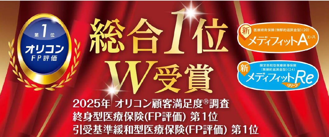 ２０２５年オリコン顧客満足度®調査ＦＰ評価の保険商品ランキングにて「新メディフィットＡ」「新メディフィットＲｅ」が総合１位を獲得